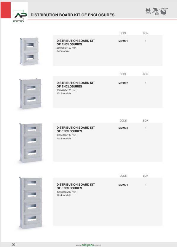 Turkiye, Electric and Electronic, Electrical Panel Switchboard, Industrial Electric Electronic, Lighting Systems – Bulbs